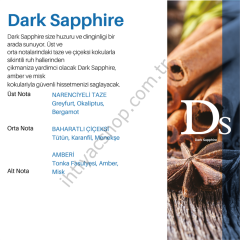 Dark Sapphire 220 ml.