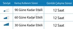Carpex Micro Koku Makinesi Beyaz + Cute Kartuş