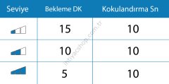Carpex Micro Koku Makinesi Siyah + Cute Kartuş